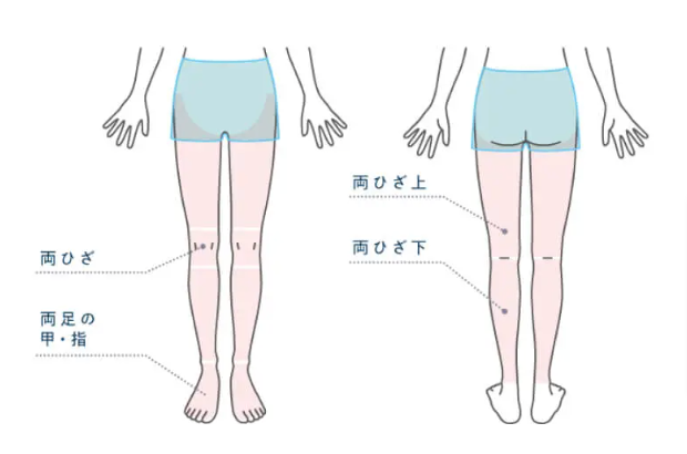 メンズじぶんクリニックの足脱毛