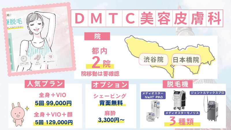 東京のDMTC美容皮膚科