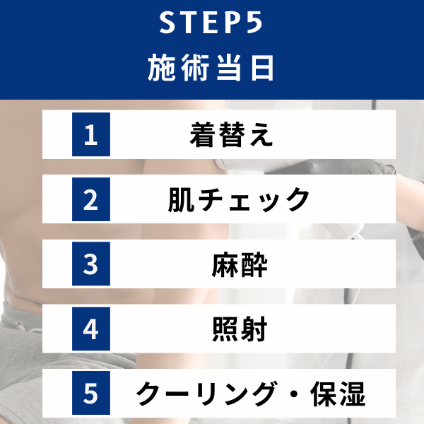 STEP5：施術当日