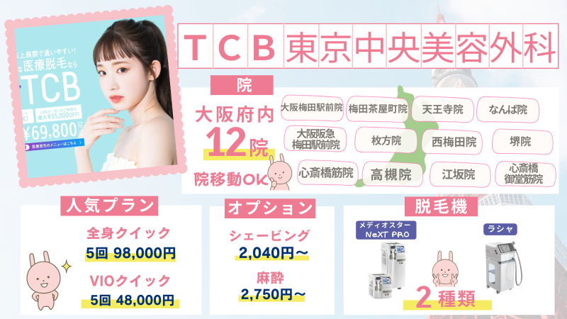 大阪のTCB