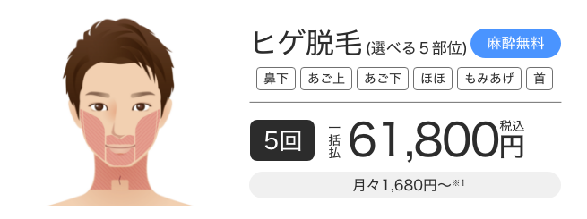 メンズエミナルのヒゲ脱毛選べる5部位
