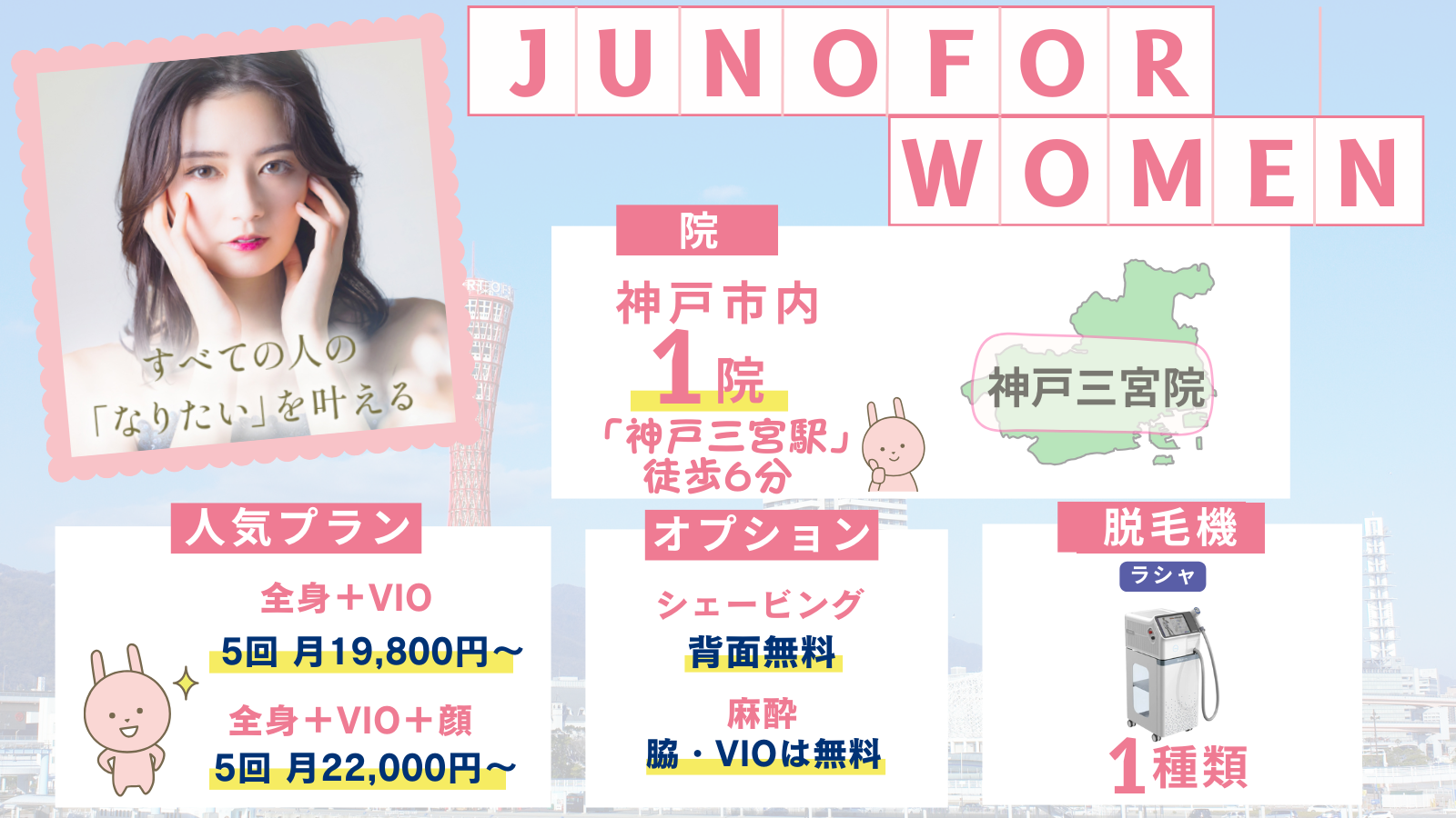 神戸のJUNO for WOMEN