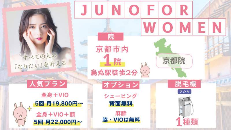 JUNO for WOMEN京都