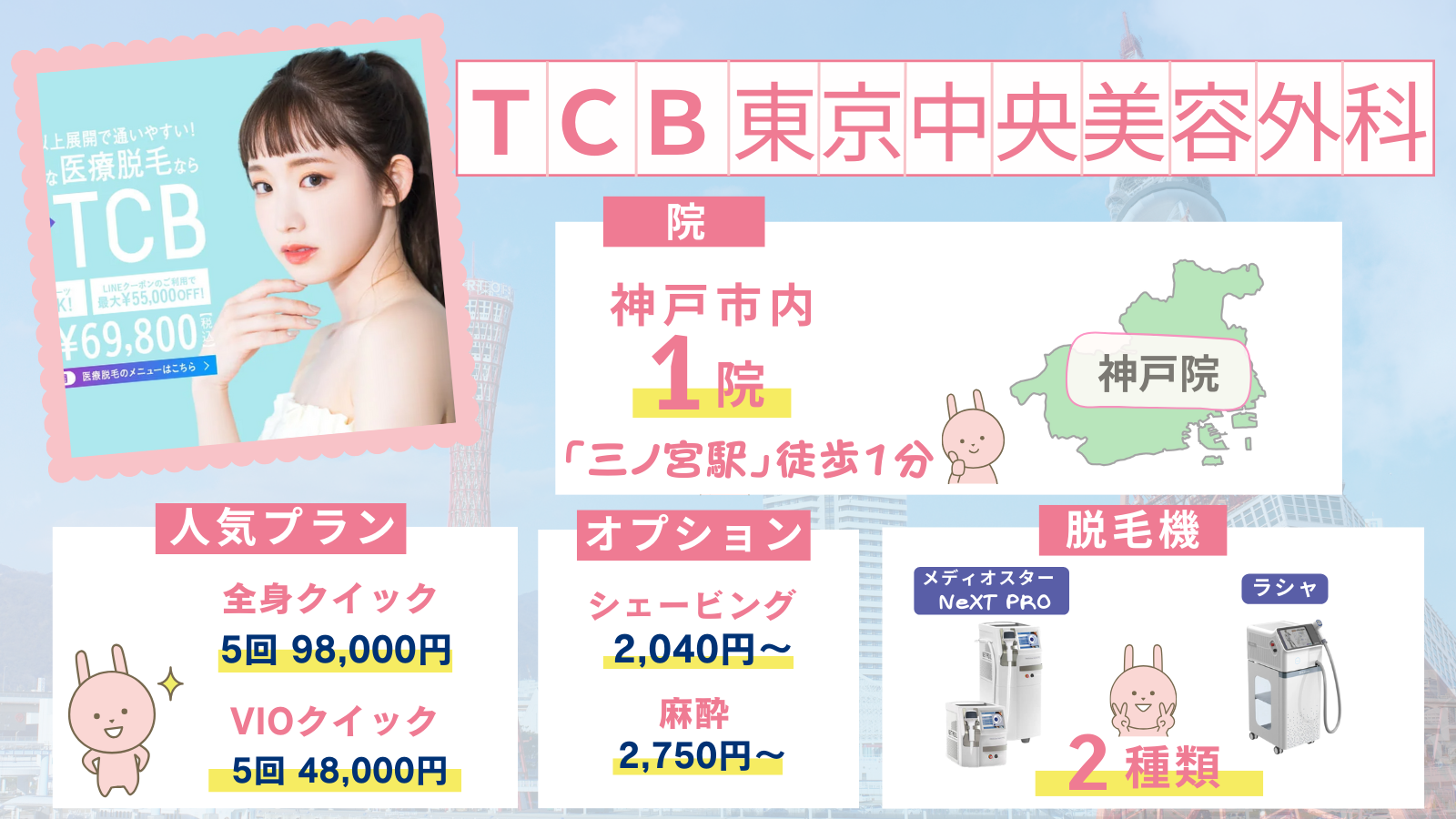 神戸のTCB