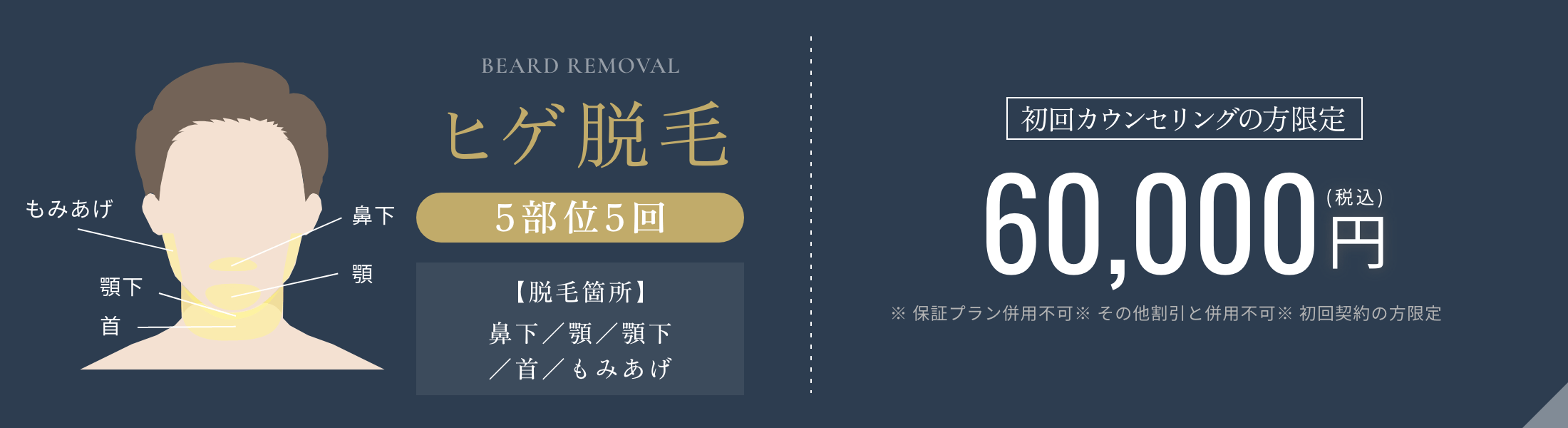 メンズディオクリニック5部位