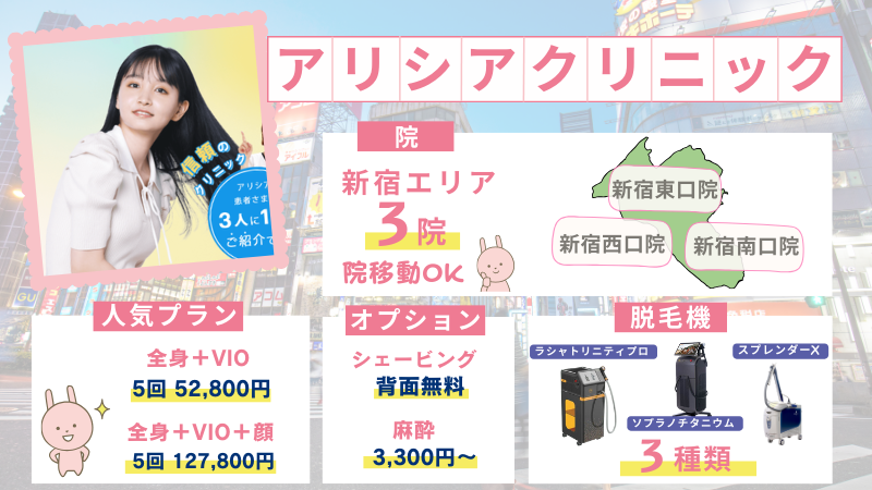 新宿のアリシアクリニック